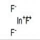 氟化銦-CAS:7783-52-0